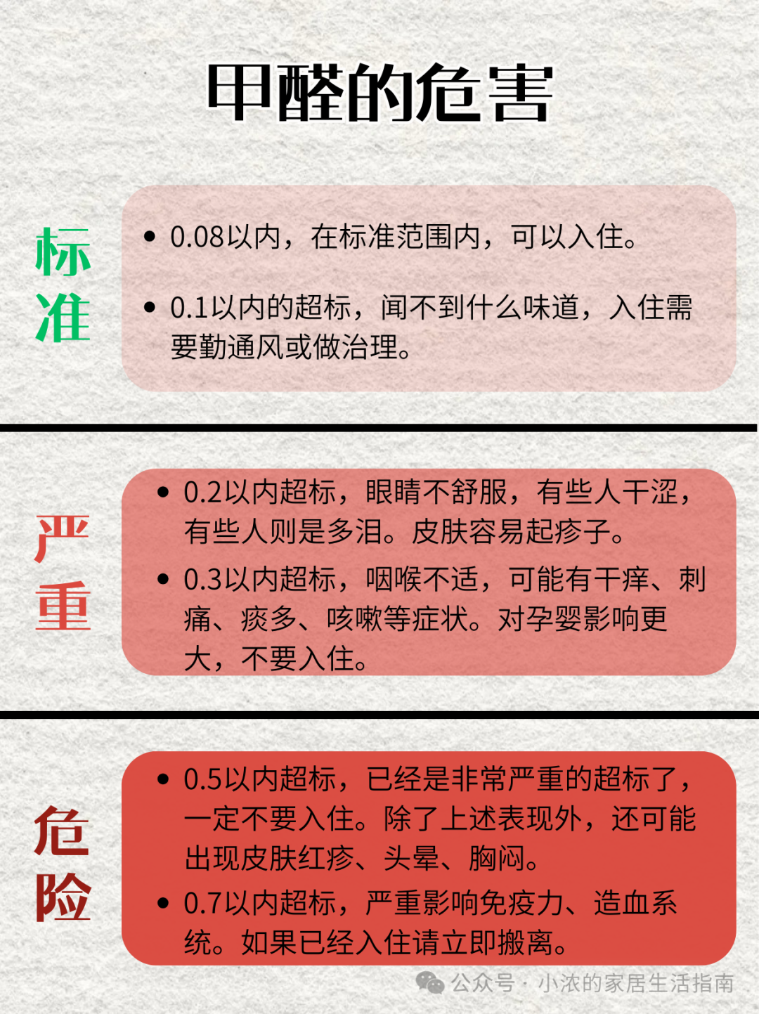<strong>2025春季致命陷阱！90%家庭忽略的3大症状：你家的空气正在'杀人'？</strong>