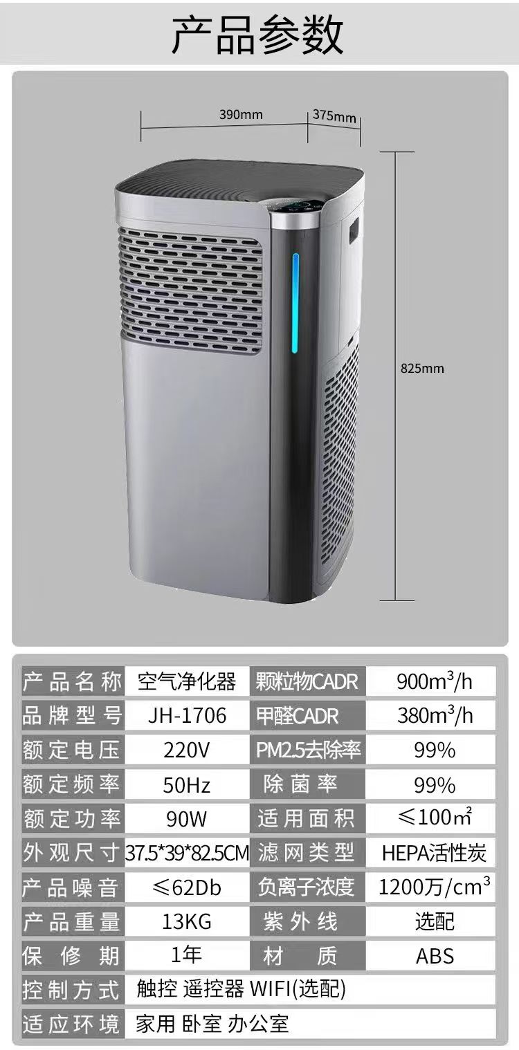 <strong>装修完通风多久能住?室内甲醛-乌鲁木齐甲醛检测</strong>